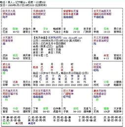 火六局職業|紫微斗数火六局详解（越早知道越好）